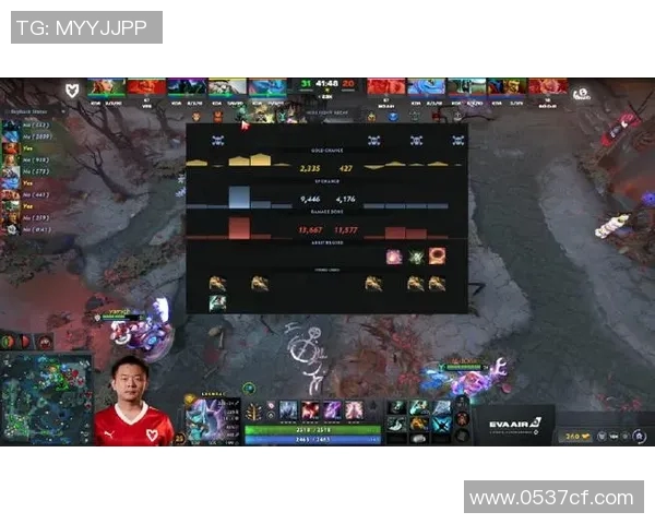 dota2比赛gg很没道德-DOTA2比赛中的GG行为引争议,道德底线的挑战-dota2比赛gg很没道德 dota2比赛gg很没道德-DOTA2比赛中的GG行为引争议,道德底线的挑战-dota2比赛gg很没道德